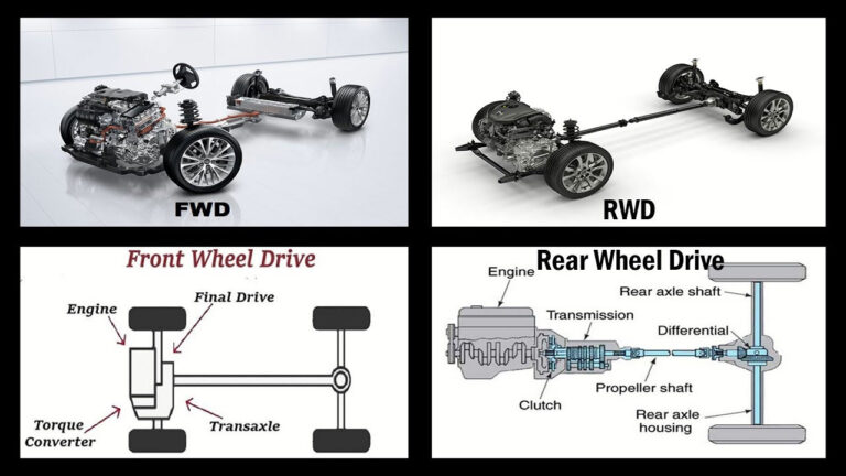 The Complete Guide to Shaft Engines: Everything You Need to Know About Automotive Power Transmission 8 Shaft Engines