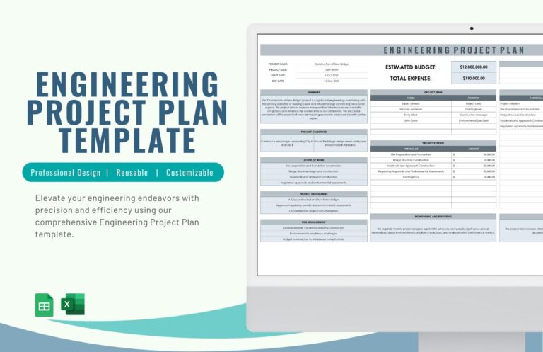 systems engineering plan essential tools templates and real world examples for 2024